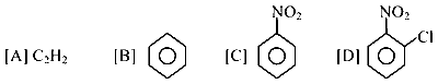 COMEDK 2023 Evening Shift Chemistry - Haloalkanes and Haloarenes Question 26 English Option 1