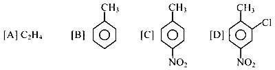 COMEDK 2023 Evening Shift Chemistry - Haloalkanes and Haloarenes Question 26 English Option 4