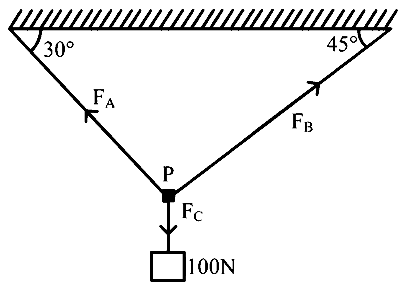 COMEDK 2023 Evening Shift Physics - Laws of Motion Question 11 English