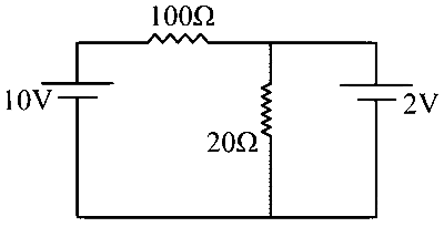 COMEDK 2023 Evening Shift Physics - Current Electricity Question 40 English