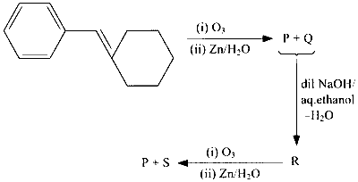 COMEDK 2024 Afternoon Shift Chemistry - Aldehyde and Ketone Question 22 English