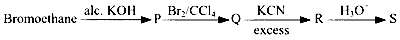 COMEDK 2024 Afternoon Shift Chemistry - Carboxylic Acids and Its Derivatives Question 12 English
