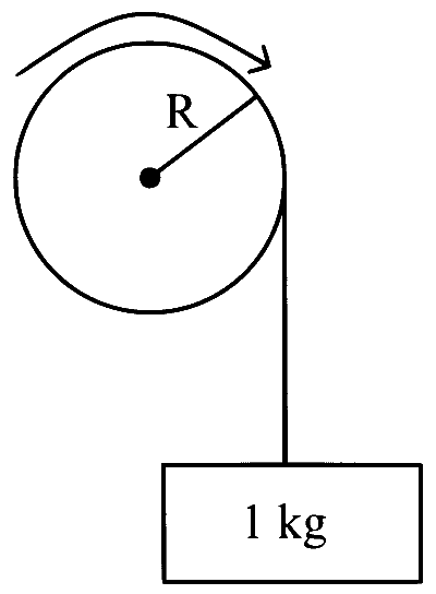 COMEDK 2024 Afternoon Shift Physics - Rotational Motion Question 10 English