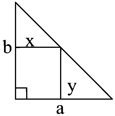 COMEDK 2024 Afternoon Shift Mathematics - Application of Derivatives Question 31 English