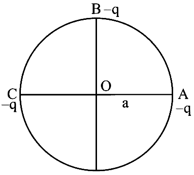 COMEDK 2024 Afternoon Shift Physics - Electrostatics Question 30 English