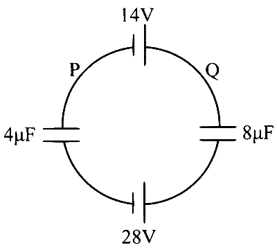 COMEDK 2024 Afternoon Shift Physics - Current Electricity Question 29 English