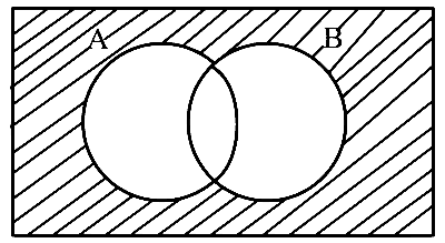 COMEDK 2024 Evening Shift Mathematics - Sets and Relations Question 18 English
