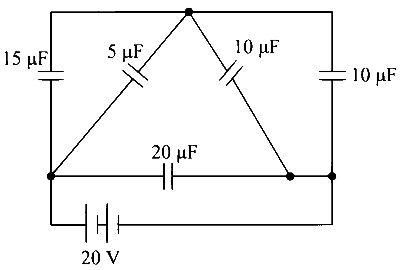 COMEDK 2024 Evening Shift Physics - Capacitor Question 8 English