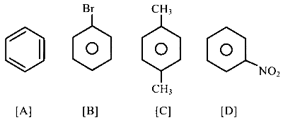 COMEDK 2024 Evening Shift Chemistry - Haloalkanes and Haloarenes Question 15 English