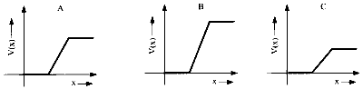 COMEDK 2024 Evening Shift Physics - Semiconductor Devices and Logic Gates Question 16 English