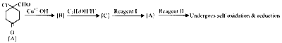 COMEDK 2024 Morning Shift Chemistry - Aldehyde and Ketone Question 25 English
