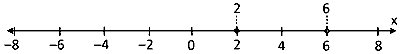 COMEDK 2025 Evening Shift Mathematics - Linear Programming Question 4 English Option 1