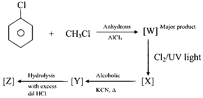COMEDK 2025 Morning Shift Chemistry - Haloalkanes and Haloarenes Question 10 English