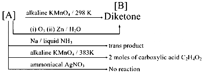 COMEDK 2025 Morning Shift Chemistry - Hydrocarbons Question 18 English