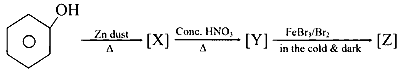 COMEDK 2025 Morning Shift Chemistry - Alcohol, Phenols and Ethers Question 17 English