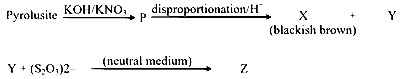 COMEDK 2025 Morning Shift Chemistry - d and f Block Elements Question 17 English