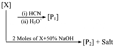 COMEDK 2026 Afternoon Shift Chemistry - Aldehyde and Ketone Question 2 English