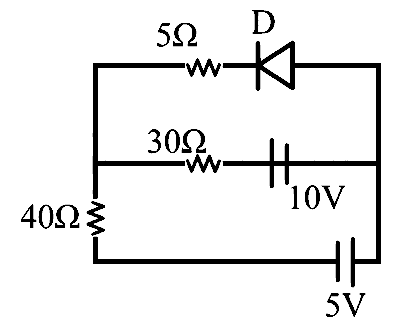 COMEDK 2026 Afternoon Shift Physics - Semiconductor Devices and Logic Gates Question 1 English