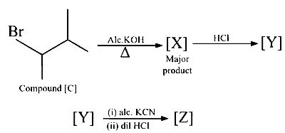 COMEDK 2026 Afternoon Shift Chemistry - General Organic Chemistry Question 1 English