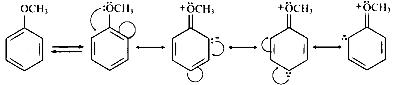 COMEDK 2026 Afternoon Shift Chemistry - General Organic Chemistry Question 2 English Option 1