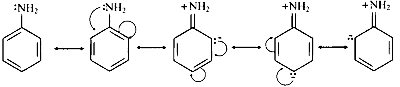 COMEDK 2026 Afternoon Shift Chemistry - General Organic Chemistry Question 2 English Option 2
