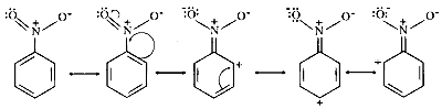 COMEDK 2026 Afternoon Shift Chemistry - General Organic Chemistry Question 2 English Option 3