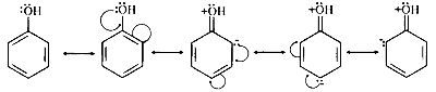 COMEDK 2026 Afternoon Shift Chemistry - General Organic Chemistry Question 2 English Option 4