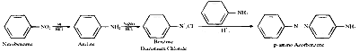 COMEDK 2026 Morning Shift Chemistry - Compounds Containing Nitrogen Question 4 English