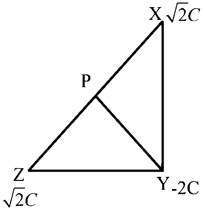 COMEDK 2026 Morning Shift Physics - Electrostatics Question 7 English