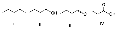 IAT (IISER) 2020 Chemistry - General Organic Chemistry Question 5 English