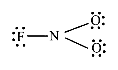 IAT (IISER) 2020 Chemistry - Chemical Bonding and Molecular Structure Question 9 English Option 2