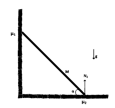 IAT (IISER) 2020 Physics - Rotational Motion Question 4 English