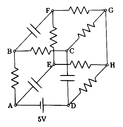 IAT (IISER) 2022 Physics - Capacitor Question 2 English