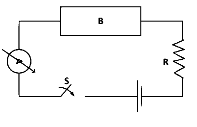 IAT (IISER) 2022 Physics - Current Electricity Question 1 English 1