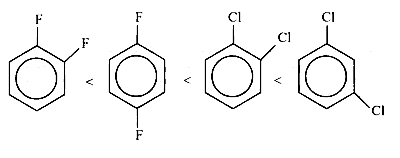 IAT (IISER) 2022 Chemistry - Chemical Bonding and Molecular Structure Question 5 English Option 1