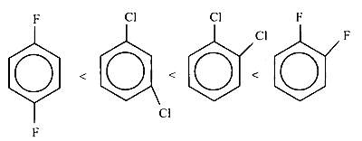 IAT (IISER) 2022 Chemistry - Chemical Bonding and Molecular Structure Question 5 English Option 3