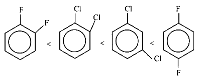 IAT (IISER) 2022 Chemistry - Chemical Bonding and Molecular Structure Question 5 English Option 4