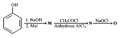 IAT (IISER) 2022 Chemistry - Alcohol, Phenols and Ethers Question 1 English