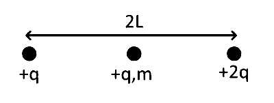 IAT (IISER) 2023 Physics - Units & Measurement and Dimensions Question 2 English