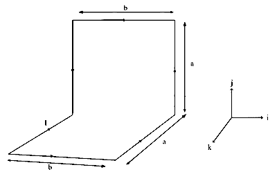 IAT (IISER) 2024 Physics - Moving Charges and Magnetism Question 2 English