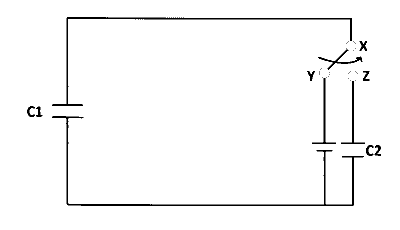 IAT (IISER) 2024 Physics - Capacitor Question 3 English