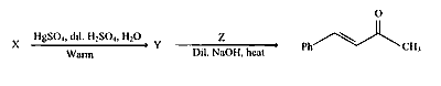 IAT (IISER) 2024 Chemistry - Hydrocarbons Question 4 English