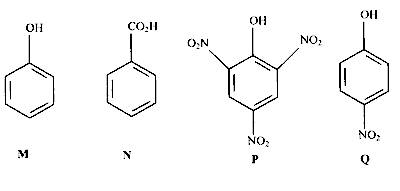 IAT (IISER) 2024 Chemistry - General Organic Chemistry Question 4 English