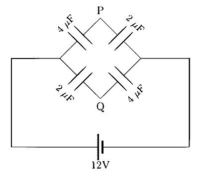 IAT (IISER) 2025 Physics - Capacitor Question 1 English