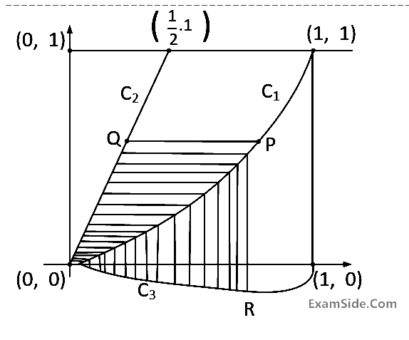 IIT-JEE 1998 Mathematics - Probability Question 37 English