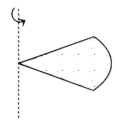 IIT-JEE 2001 Physics - Rotational Motion Question 9 English