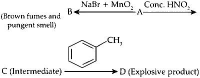 IIT-JEE 2005 Mains Chemistry - Compounds Containing Nitrogen Question 16 English