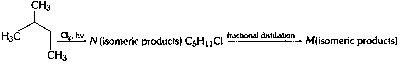 IIT-JEE 2006 Chemistry - Basics of Organic Chemistry Question 1 English