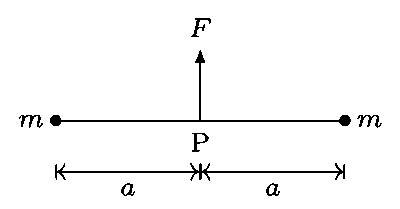 IIT-JEE 2007 Paper 1 Offline Physics - Laws of Motion Question 9 English