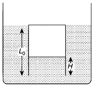 IIT-JEE 2007 Paper 1 Offline Physics - Heat and Thermodynamics Question 26 English